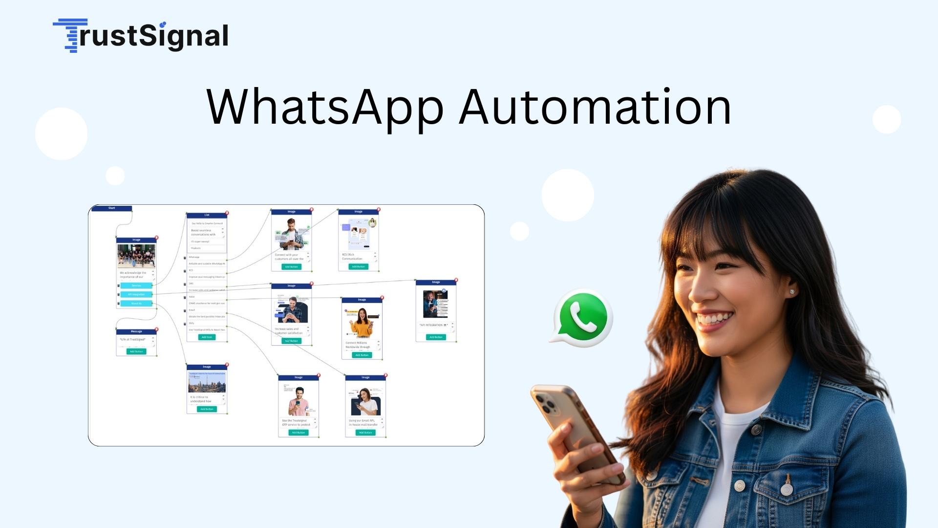 WhatsApp Automation